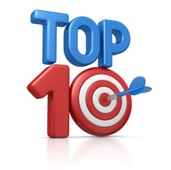 top 10-maximun success network-leads group